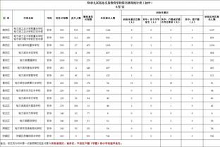 英超官方：阿尔瓦雷斯当选曼城2-0谢菲联球迷票选全场最佳